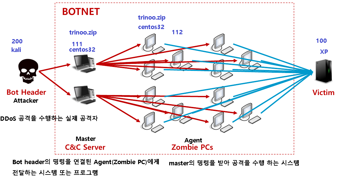 화면 캡처 2022-10-06 174531